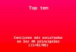Top Ten (40 Principales)
