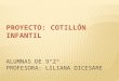 PROYECTO DE COTILLÓN INFANTIL