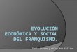 Evolución económica y social del franquismo