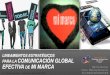 COMUNICACIÓN GLOBAL DE MARCA - YULIMAR JIMÉNEZ