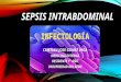Sepsis intrabdominal