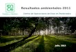 Resultados Ambientales 2011 Ence Pontevedra