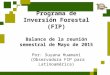 Forest Investment Fund Balance Semianual