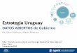 Estrategia Datos Abiertos Uruguay