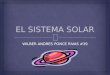 El sistema solar mi trabajo wilber ponce