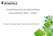 Consolidado emergencias mineras 2005-2015