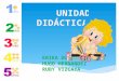 Unidad didactica basada en preescolar