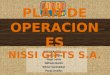 Modelo de Plan de Operaciones - Nissi Gifts SA