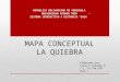 Mapa conceptual La Quiebra