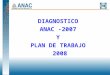 Plan de trabajo ANAC 2008