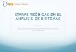 Leccion 8. etapas_teoricas_en_el_analisis_de_sistemas