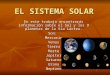 Sistema solar de Pogés y Oriozabala