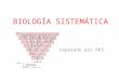 Biología sistemática