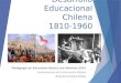 Linea de tiempo - Desarrollo Educacional 1810-1960