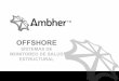 Ambher Offshore Structural Health Monitoring Solutions (Español)