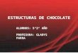 Estructuras de chocolate de 5°2°