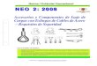 NEO-02 Accesorios y Componentes de Izaje de Cargas Con Eslingas de Cables de Acero – Requisitos d