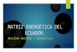 Matriz Energética Del Ecuador