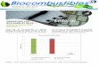 Boletin Biocombustibles Hoy No. 132 - Fedebiocombustibles
