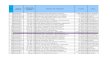 PETROCASINOS  tabulacion 2012-2013 (1).xlsx