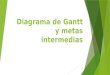 Diagrama de Gantt y metas intermedias.pptx