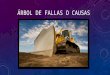 Diapositivas-Arbol de Fallas