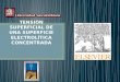 Tensión Superficial de Soluciones Electrolíticas Concentradas