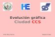 Evolución Gráfica de Ciudad CCS
