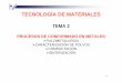 02_Tema_2_CONFORMADO DE MATERIALES.pdf