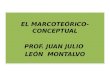 Diapositivas Marco Teórico Conceptual, Juan Julio