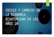 Crisis y Cambios de La Economia Ecuatoriana Final