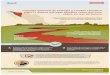 Infografía de recurso vs. @inecc_gob_mx sobre estudios de valoración a derrames en ríos de #Sonora