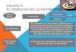 Exposicion Derecho Informatico Equipo 5