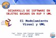 001 ISOO (Modelamiento Visual y UML)