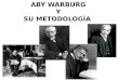 Metodología de Aby Warburg
