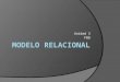 Unidad 3- Modelo Relacional (Fbd)