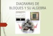 Diagramas de Bloques y Su Algebra