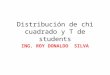 Distribucion de chi cuadrado y T de students.pptx