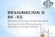 ASTM D-86 Presentación