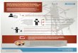 Infografía de recurso vs. @SEGOB_mx sobre resolución al conflicto con Sindicato Mexicano de Electricistas (SME)