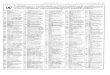 Listado de Notarios Con Impedimento Temporal Para El Ejercicio de La Profesión 19AGO2014