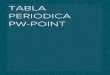 tabla periodica pw-point.pdf