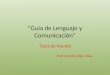 Guía de Lenguaje y Comunicación Tipos de Mundo