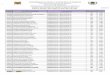 Publicacion de Lista de Postulantes Aptos 2014 -II-FIN