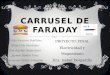 Carrusel de Faraday