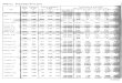 Tabla de propiedades de los gases.pdf