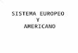 Exposicion Sistema Europeo y Americano