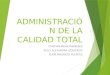 ADMINISTRACIÓN DE LA CALIDAD TOTAL-TQM