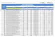 4522 Lista de Precios Nacional CWD m%E9xico EnERO 2013