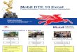 Presentación Mobil DTE 10 Excel Fluidos Hidraulicos --High Performance--.ppt
